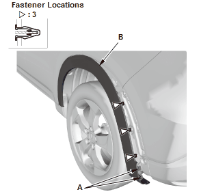 Exterior Trim - Service Information